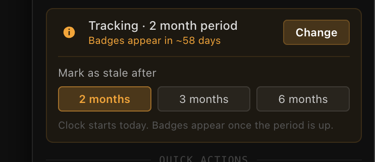 Stale video detection